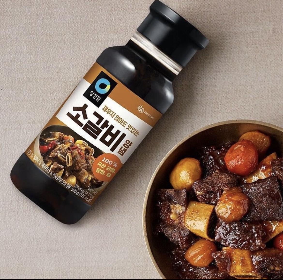 Beef Galbi Marinade